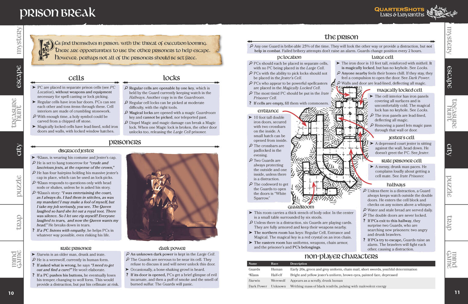 Lairs & Labyrinths Prison Break